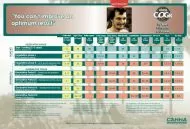 CANNA COGr Vega A/B - îngrășământ pentru creșterea nucilor de cocos