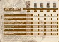 BIOCANNA BioRHIZOTONIC - stimulator organic pentru rădăcini