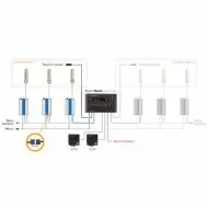 Gavita Pro 6/750е DE E-series Full Set 