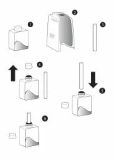 Kitul de neutralizare compact - Kit de neutralizare a mirosurilor (pentru casă)