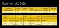 Mammoth Lite+ 240L - Grow Tent (2400 x 1200 x 2000mm)