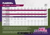 PLAGRON Terra Bloom 10L - mineral fertilizer for flowering