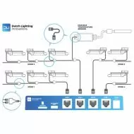 DLM-4 Zone Controller for grow lights