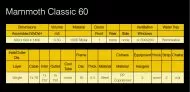 Mammoth Classic+ 60 - Cort de creștere (600 x 600 x 1400 mm)