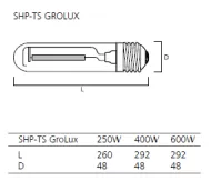 Sylvania GroLux SHP-TS 400W dual spec lamp / bulb