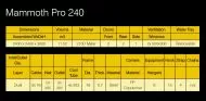 Mammoth Pro+ 240 Grow Tent (2400 x 2400 x 2000mm)
