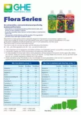 T.A. TriPart Bloom 60L - тор за цъфтеж