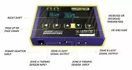 Panou de control Lumatek (HID) - Controler digital de iluminare (lămpi cu sodiu)