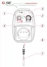 GSE - Controler de temperatură și viteză minimă cu contact (1 ventilator 5A)