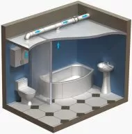 Garden Highpro Profan TT Extractor Fan 150 Inline Turbine fan with 2 speeds