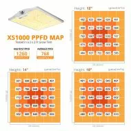 Viparspectra XS1000 120W - Lampa LED pentru crestere si inflorire