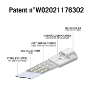 Secret Jardin TNoled 2 x 20W - Lămpi LED pentru creșterea plantelor - 2buc.