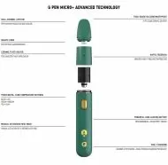 Kit vaporizator G-Pen Micro Oil Vaporizator Dr. Ediția Greenthumbs