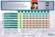 CANNA Terra Vega 1L - fertilizer for growth, for soil