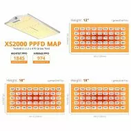 Viparspectra XS2000 220W - Lampa LED pentru crestere si inflorire