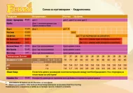Ferro START A&B 2x1l. - ingrasamant pentru hranirea initiala (in sol/hidro, pentru apa de la robinet)