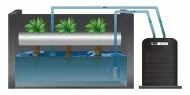 Hailea HC-130A Chiller 200-1000 l/h. - Chiller / cooler pentru rezervoare / acvarii