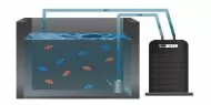 Hailea HC-130A Chiller 200-1000 l/h. - Chiller / cooler pentru rezervoare / acvarii