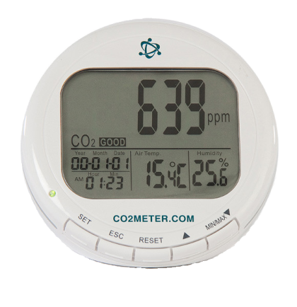 Contor mobil de CO2 4 în 1