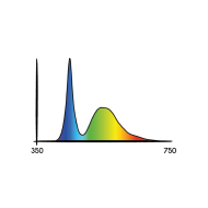 Secret Jardin Cosmorrow LED 20W 24V L50cm - Lampa LED pentru cresterea plantelor