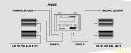 Panou digital LUMATEK PLUS 2.0 (HID+LED)