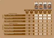 BIO CANNA Rhizotonic 1л.