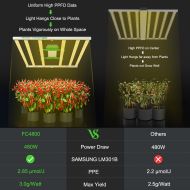 Mars Hydro Smart FC 4800 Samsung LM301B 480W LED Grow Light