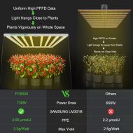 Mars Hydro Smart FC 6500 Samsung LM301B 730W LED Grow Light