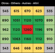 LED Agrolite QB 730W 2.9 full spectrum phyto led lamp