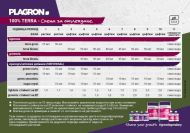 PLAGRON Terra Bloom - îngrășământ mineral pentru înflorire