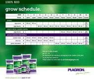 PLAGRON Guano de lilieci - guano (bălegar de lilieci, pulbere)