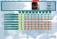 CANNA Aqua Vega A&B - îngrășământ de creștere, pentru hidro