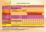 Ferro BLOOM A&B - îngrășământ pentru înflorire (în sol / hidro, pentru apa de la robinet)