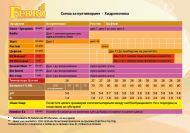 Ferro HUMINE-EX - humic and fulvic acids, with trace elements