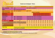 Ferro HUMINE-EX - humic and fulvic acids, with trace elements