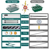 Kit de germinare și înrădăcinare cu iluminare încorporată - 40 de prize, 2 benzi LED, x 38 x 24 x 12 cm