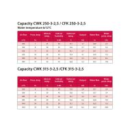 Răcitor de canal de apă pentru conductă de aer rotundă VEAB CWK 315-3-2.5 – Ø315 mm 1410m3 1260L/PU 8.3KW