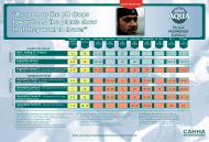 CANNA Aqua Vega A&B 2x1l.