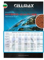 Stimulator de flori Cellmax 500 ml.