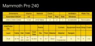 Mammoth Pro 240