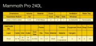 Mammoth Pro 240L