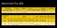 Mammoth Pro 300