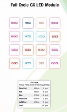 PhytoLED GX-100 PRO - spectru dublu