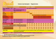 Ferro GROWTH A&B 2x1л.