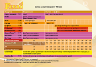 Ferro OSMOSIS GROWTH A&B 2x5л. 