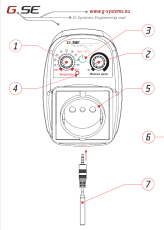 Controler de temperatură și viteză minimă GSE cu contact 5A