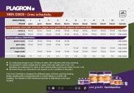 PLAGRON Cocos a+b 2x1l.