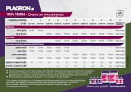 PLAGRON Vita Race 1l. - pulverizați cu Fier, pentru mai multă clorofilă