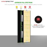 ViparSpectra P4000 400W