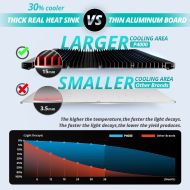 ViparSpectra P4000 400W